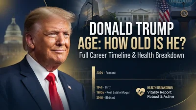 Donald Trump age in 2026 with career timeline, health, and life milestones